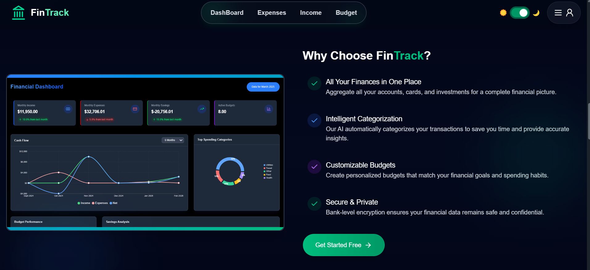 FinTrack Dashboard